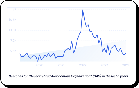 dao